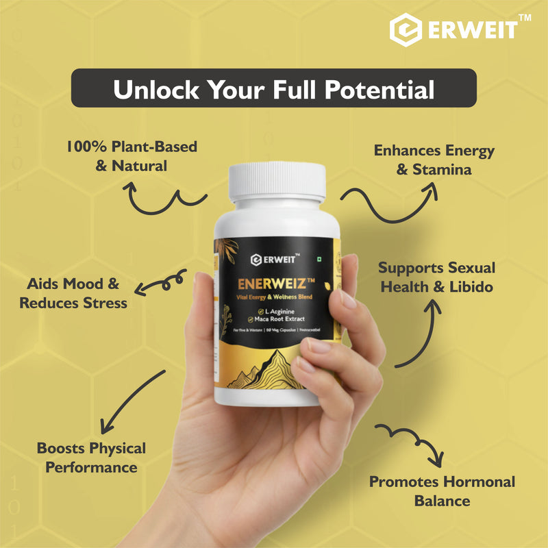 Enerweiz™ – Vital Energy & Wellness Blend