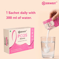 PCOS Balance – For Women