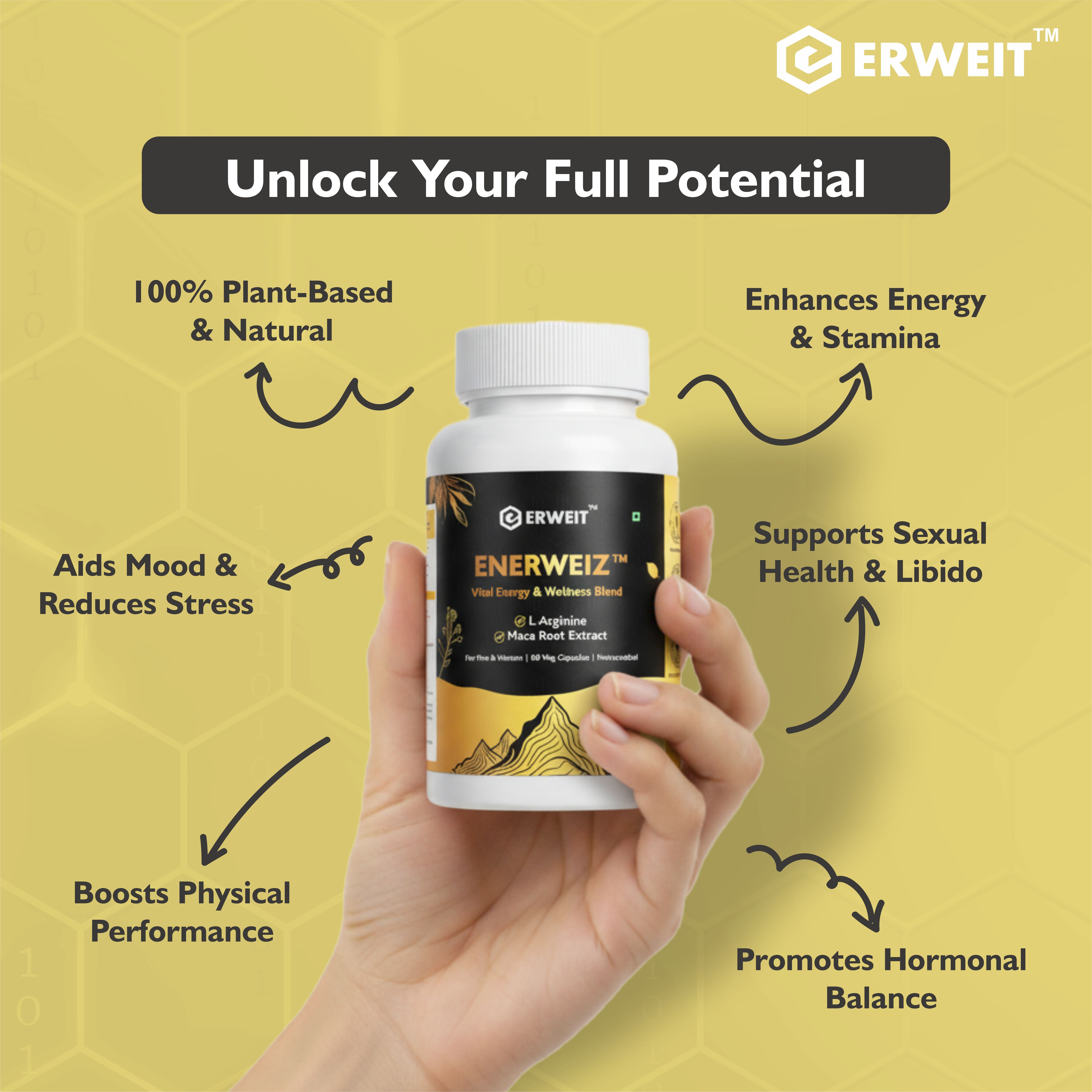 Enerweiz™ – Vital Energy & Wellness Blend benefit infographic 3