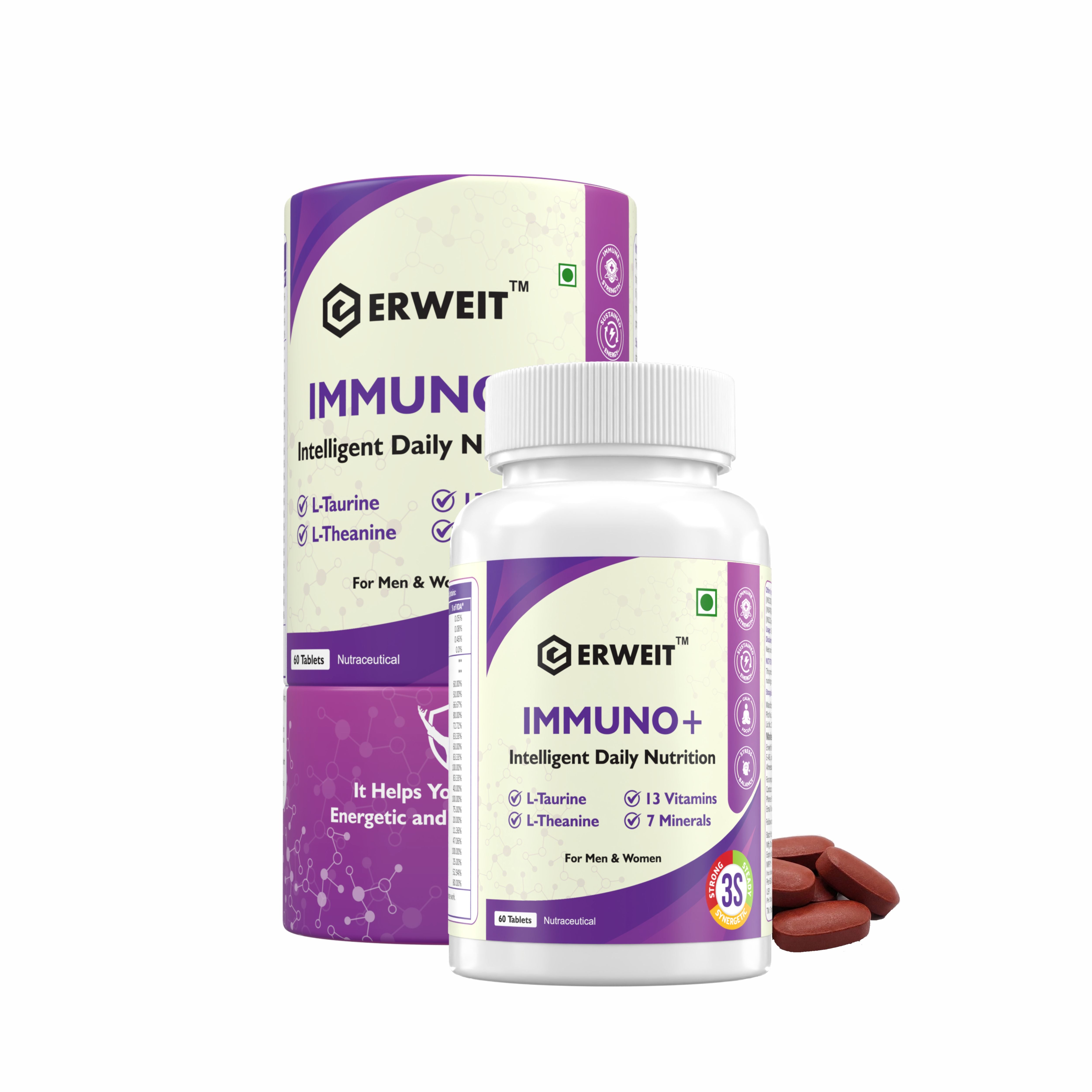 ERWEIT Immuno+ Multivitamin & Multimineral Tablets benefit infographic 1