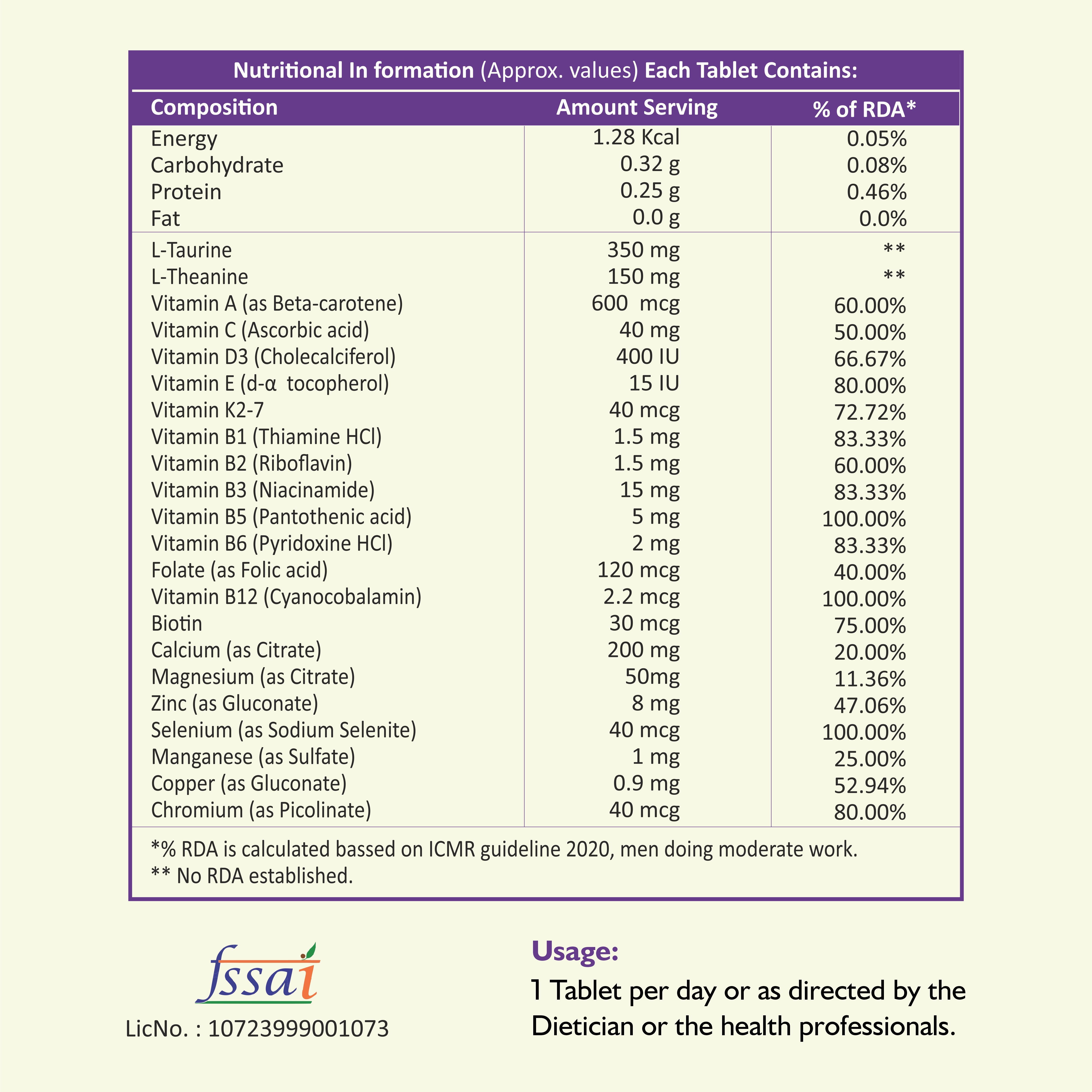 ERWEIT Immuno+ Multivitamin & Multimineral Tablets benefit infographic 4