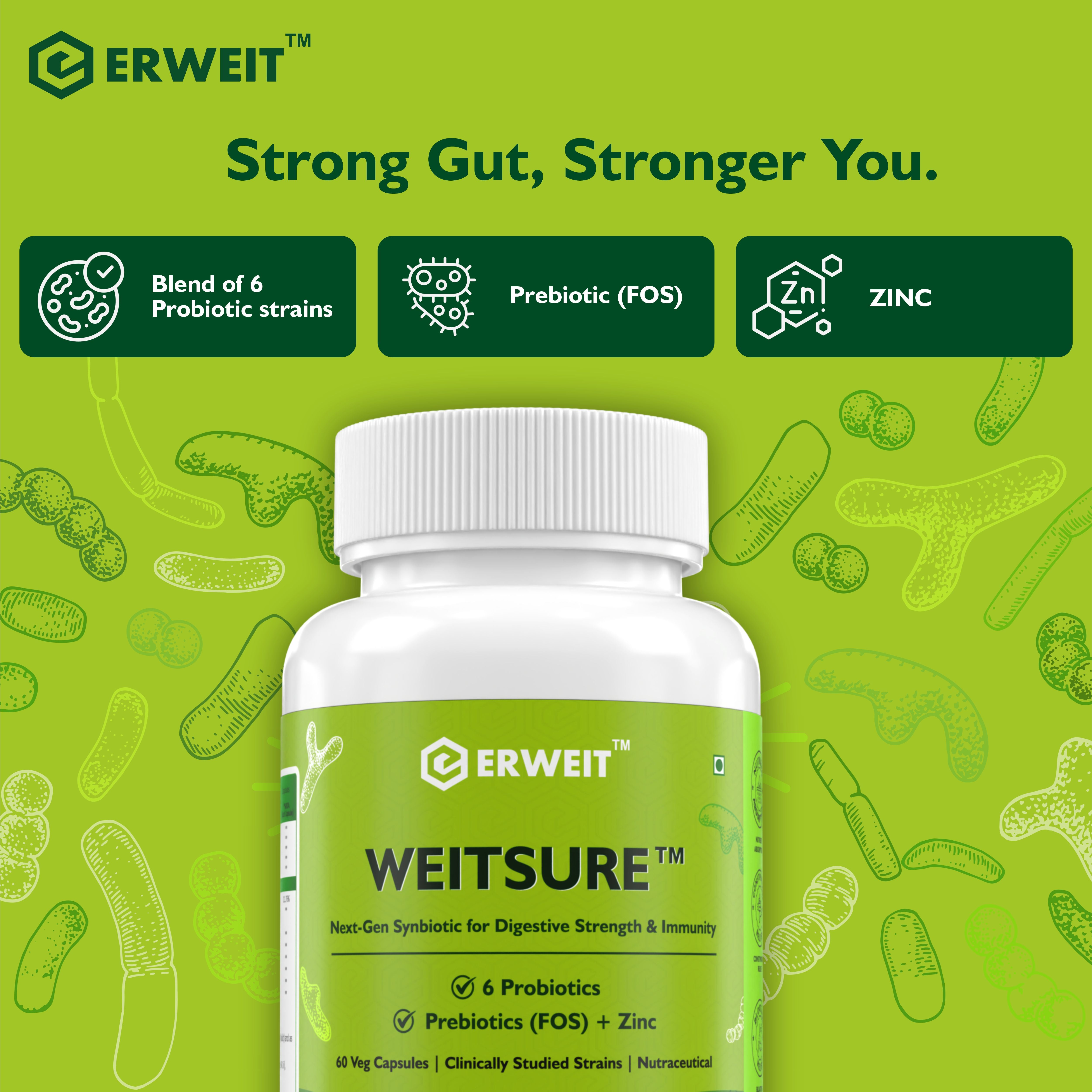 Weitsure™ – Advanced Synbiotic for Gut & Immune Health benefit infographic 2