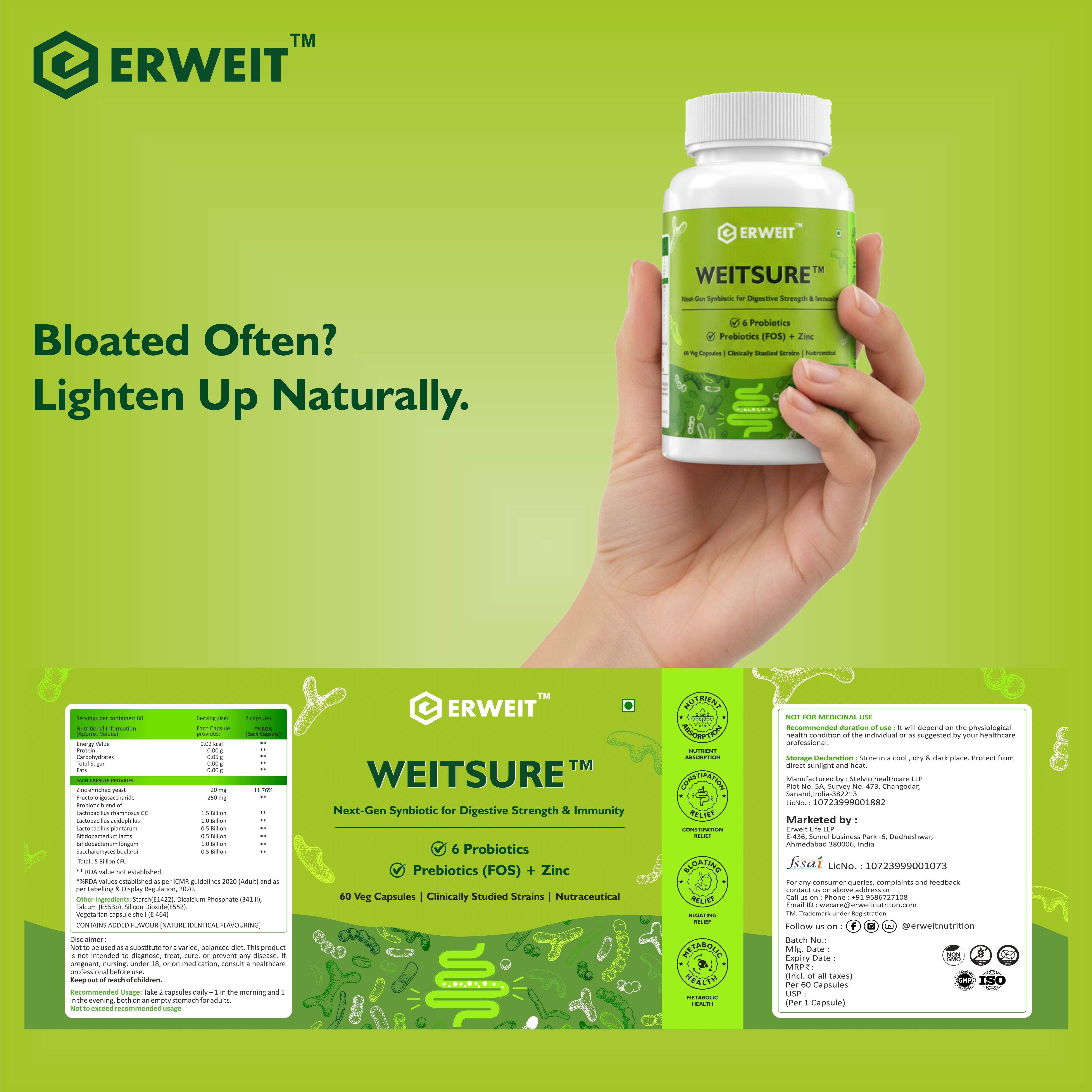 Weitsure™ – Advanced Synbiotic for Gut & Immune Health benefit infographic 6