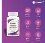 ERWEIT Immuno+ Multivitamin & Multimineral Tablets with L-Taurine & L-Theanine | Intelligent Daily Nutrition with 13 Vitamins & 7 Minerals (Pack of 1) - Image 3
